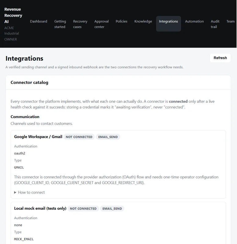 Integration Center listing the 13 implemented connectors grouped by capability, with their connection state.